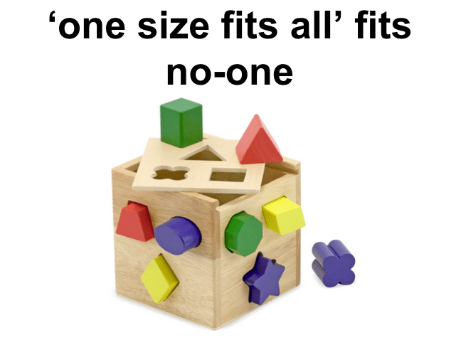One size fits all